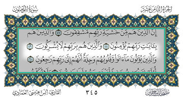 سورة المؤمنون القارئ أنس العمادي
