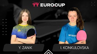 12:50 Yulianna Zanik - Iryna Konkulovska 17.05.2024 TT Euro.Cup Women Ukraine Master. TABLE 4