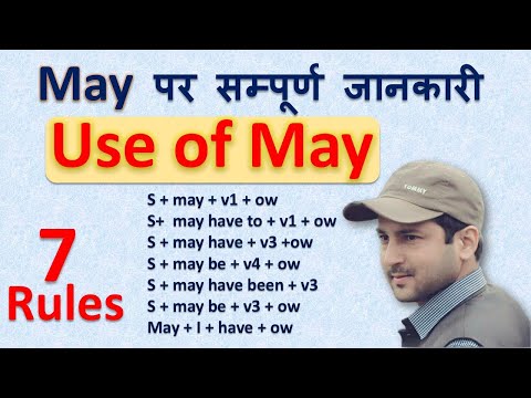 may-का-सही-प्रयोग-|-use-of-may-in-english-|-modal-verbs-|-english-grammar-|-n-k-mishra-classes