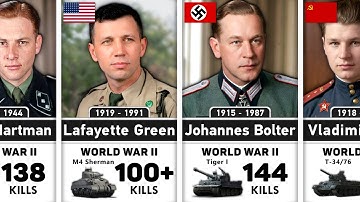 60 Deadliest Tank Aces in History Ranked | Some of Them You Won