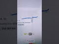 20% kupon - “DARKFLY20” - carvertical.hu