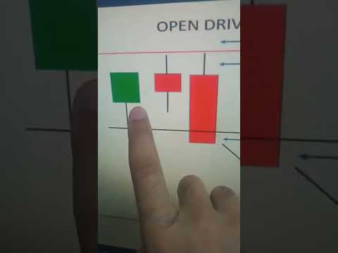 Open drive rejection (ODR) Setup