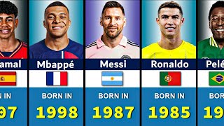 🚨Famous Footballers Born in Every Year from1940 #pele #maradona #ronaldo