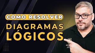 Aula Passo a Passo para Resolver Qualquer Questão de DIAGRAMAS LÓGICOS em Concursos