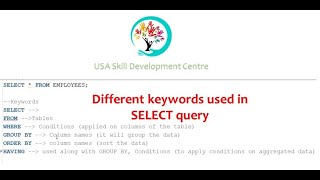 SQL Basics - Different Keywords in SELECT query