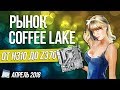 Рынок Coffee Lake системных плат.  От H310 до Z370.