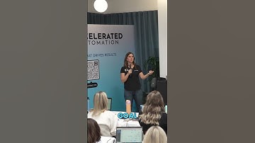 Do you have CLEAR set goals?