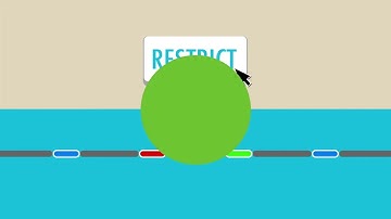 SALTO Wireless Gateway Video