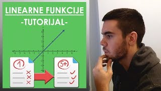 Linearne funkcije - TUTORIJAL - 1. deo - Matematika za 8. razred