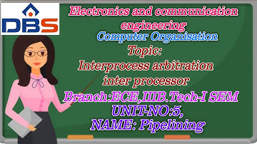 DBS -INTERPROCESSOR ARBITRATION INTER PROCESSOR,IIIB.TECH-I SEM,UNIT-V,PIPELINING,COMPUTER ORGANISAT