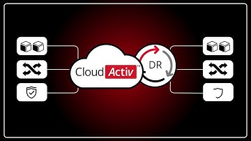 CloudActiv - Active-Active cloud hosting from TeleData
