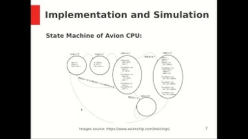 An FPGA Based RTL Design Using Verilog