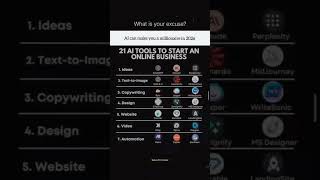 ​21 Secret AI Tools Become Millionaire | Start Online Business | Top 21 AI Tools for Online Business