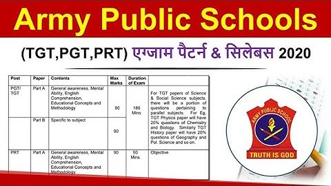 Army Public School Exam Pattern and syllabus  AWES 2022 , Negative Marking, online paper, MES Study