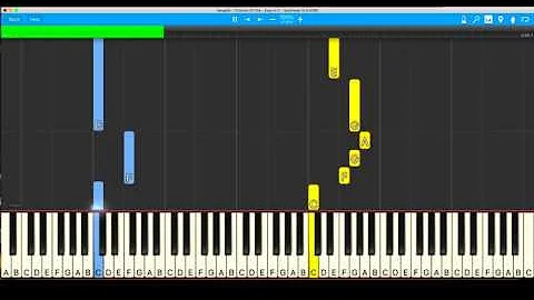 Vangelis - Chariots Of Fire - Easy Keyboard in C