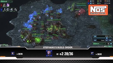 NOS Pro Performance Tip #9 -Stephano