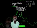 Best luck next time - #stocks #robinhood #stockmarket #finance #investing