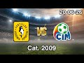 Torneo Federación Elite Oro 2026 Cantolao vs CIM 2009 Fecha 14
