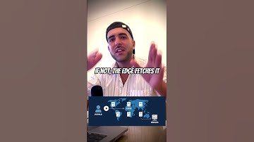 CDN in 60 Seconds