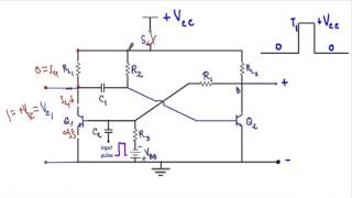 Transistor Monostable Multivibrator