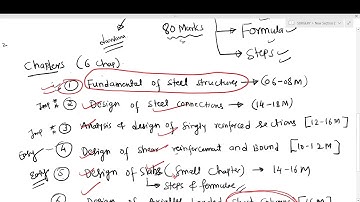 design of steel and R.C.C. structures |  diploma in civil sem - 5 |