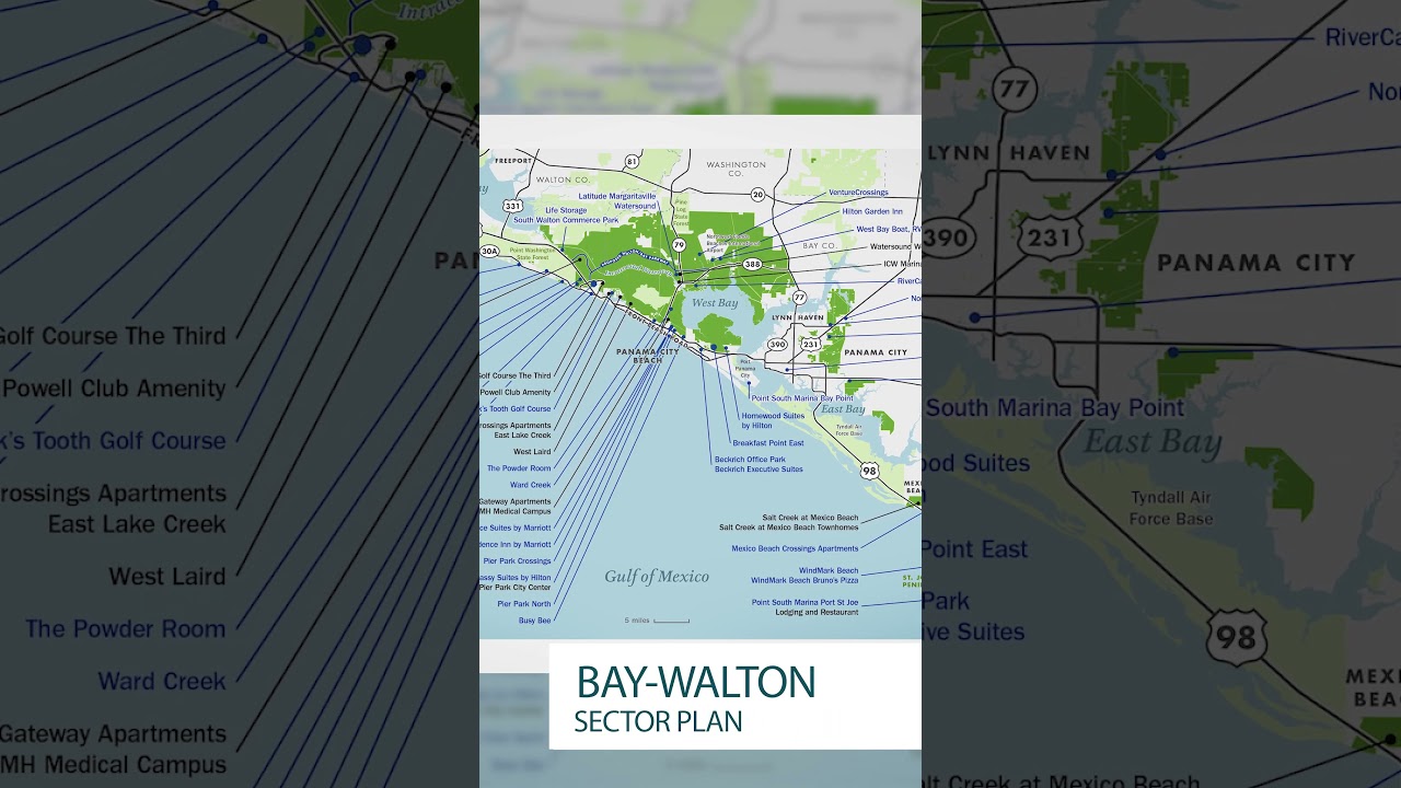 Watersound Real Estate | 50 Year Sector Plan