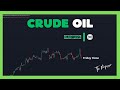 Crude oil analysis wti  sunday market huge gap