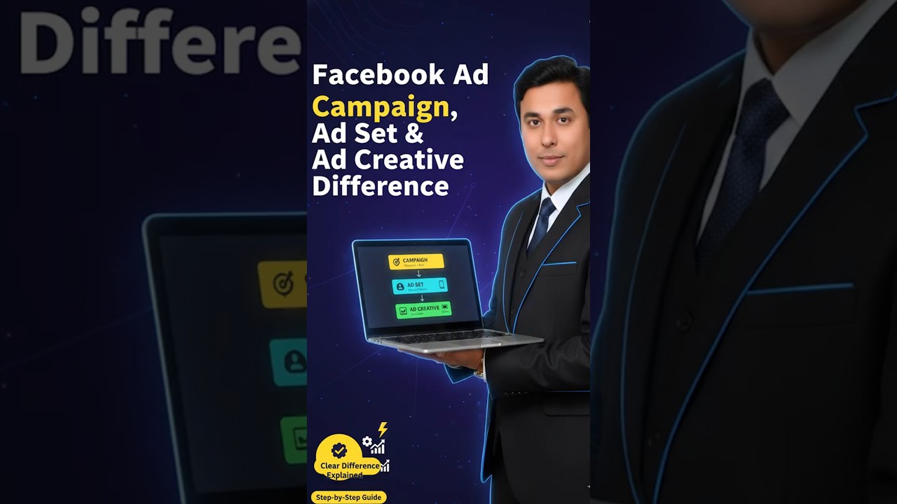 Facebook Ad Campaign, Ad Set & Ad Creative Difference