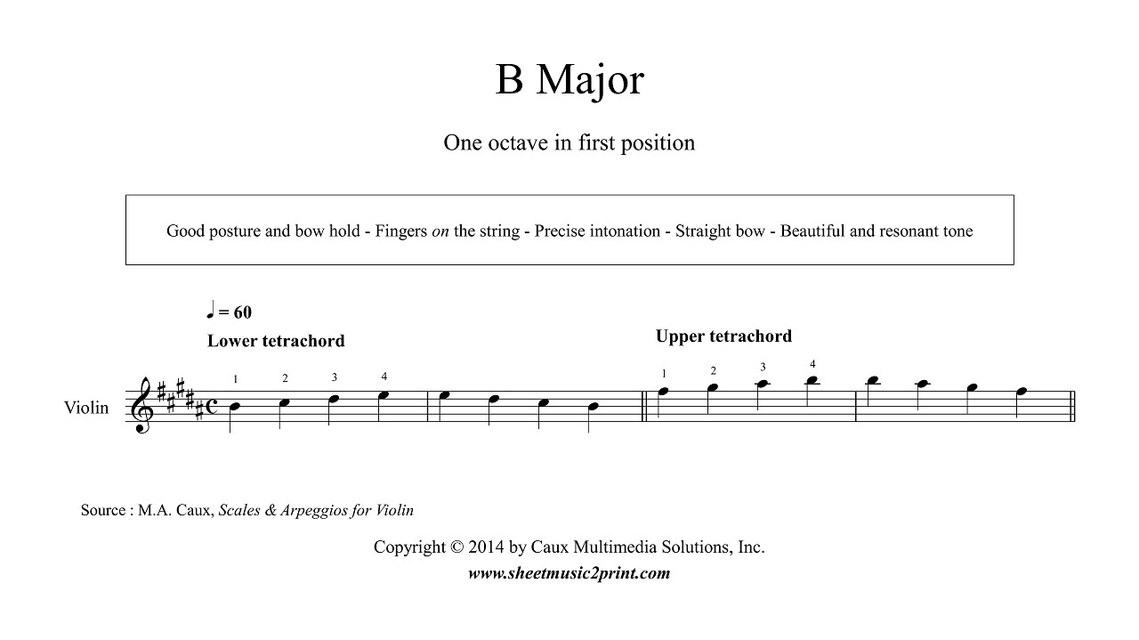 B Flat Major Scale Violin Finger Chart