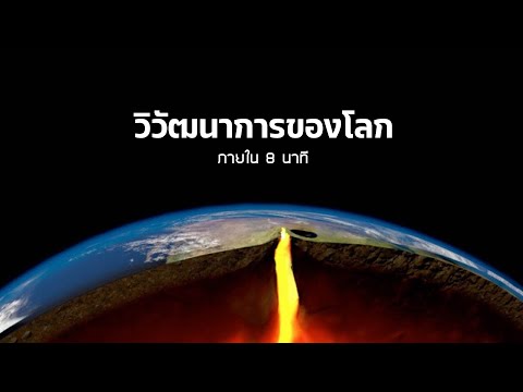 วิวัฒนาการของโลกภายใน 8 นาที