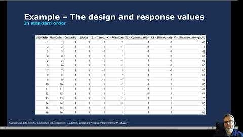 Robust design | Example session | Minitab Tutorial