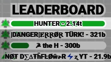 2 TRILLION Score? (Scenexe.io)