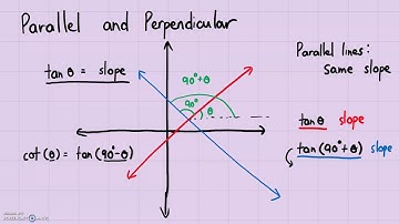 Analytic Geometry - Parallel and Perpendicular Line