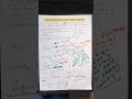 ELECTROMAGNETISM PHYSICS CBSE ISC STD X CUET GATE ESE NEET JEE NDA