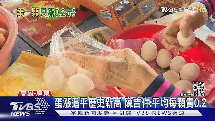 吃不消!蛋价涨追平历史新高 陈吉仲:平均每颗只贵0.2｜TVBS新闻 @TVBSNEWS01 - 天天要闻