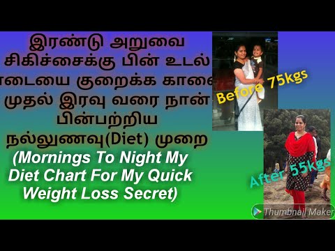 diet-chart-in-tamil//-weight-loss-diet-chart-in-tamil//full-day-diet-chart-in-tamil-part1//