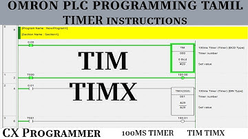 Omron PLC Programming In Tamil #7 TIMERS (100MS SPEED) TIM TIMX