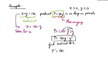 Application of Extrema