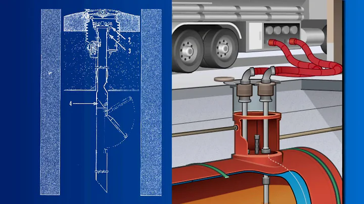 Overfill Prevention California