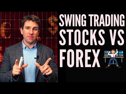 SWING TRADING STOCKS VS FOREX 🤔