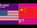 🇺🇸🇨🇳 Learn Chinese while you sleep - 1000 phrases for beginners (Part 1/10)