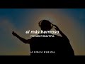 Jesus Image - Yeshua // Traducido al Español [+Lyrics]