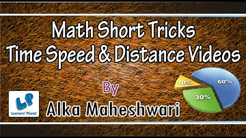 Math Short tricks Time Speed and distance videos for CAT CMAT GRE GMAT, Bank P O