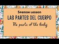 Spanish Vocabulary: Learning the Parts of Our Bodies and the Verb To Hurt