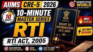 RTI Act, 2005 in 10 Minutes | AIIMS CRE-5 2026 | Most Expected | Last Night Revision