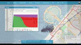 Operational Marine Forecasting and Warning System