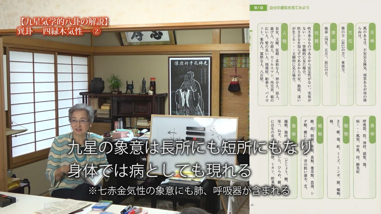 九星気学的八卦の解説　巽卦 ―四緑木気性―②【#こよみをよみこむ】