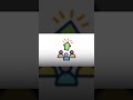 @RootAMZ Your eCommerce Growth Partner Through Teamwork & Collaboration The RootAMZ Way @amazon