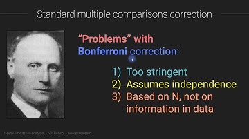 Multiple comparisons and limitations of Bonferroni method