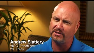 Succeed & Grow your Business with VIOC Franchise Tools | VIOC Franchise